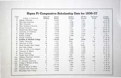 6504a18f495770.63808112.pdf page 8