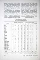 6504a1b95043d0.32601187.pdf page 12