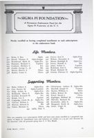 6504a21741d384.30923607.pdf page 35