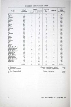 6504a219362286.98951881.pdf page 10