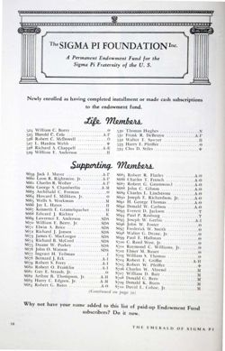 6504a2613e0211.84022168.pdf page 40