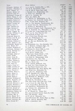 6504a3243797e8.49683292.pdf page 80