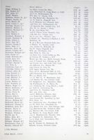 6504a3243797e8.49683292.pdf page 81