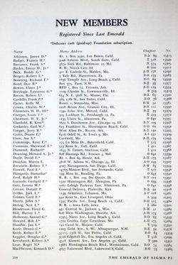 6504a330367730.30445866.pdf page 64