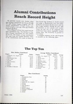 6504a49c423a26.19585771.pdf page 29