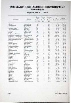 6504a49c423a26.19585771.pdf page 30