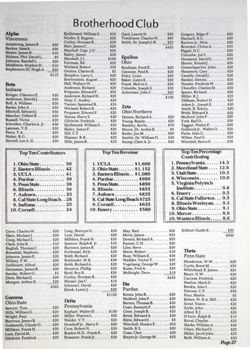 6504a568488055.00521949.pdf page 27