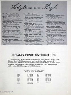 6504a57a506f15.35362522.pdf page 9