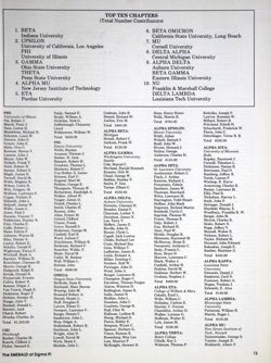 6504a57a506f15.35362522.pdf page 13