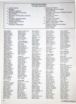 6504a57a506f15.35362522.pdf page 14