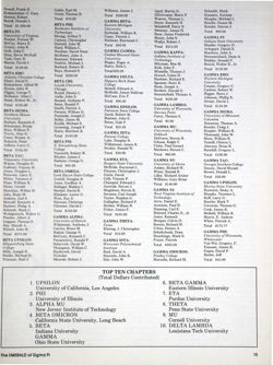 6504a57a506f15.35362522.pdf page 15