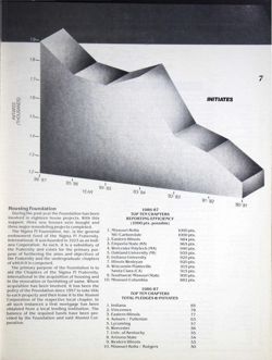 6504a59f43cc35.88326120.pdf page 7