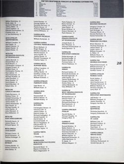 6504a5ba466ad4.40343156.pdf page 31