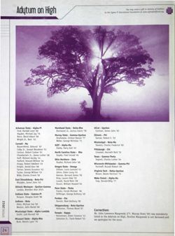 6504b994615ff5.92812828.pdf page 26