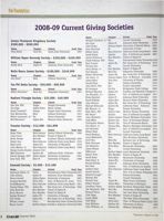 6504b997732510.39573452.pdf page 10