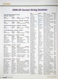 6504b997732510.39573452.pdf page 10