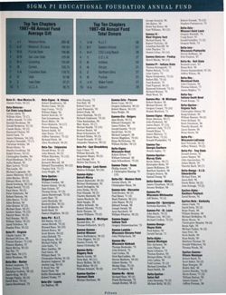 6504ba31603549.08271389.pdf page 15