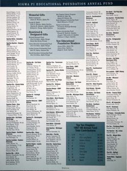 6504ba31603549.08271389.pdf page 16