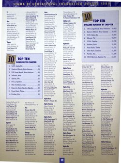 6504ba3372a344.03590778.pdf page 12