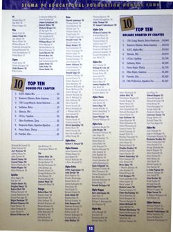 6504ba3372a344.03590778.pdf page 14