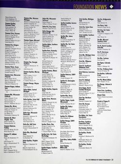 6504bc2f6c72f6.93703905.pdf page 35