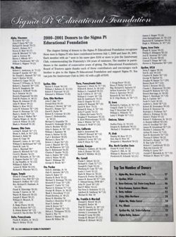 6504bc3d6aa7d7.36472412.pdf page 10