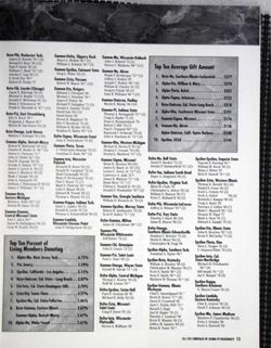 6504bc3d6aa7d7.36472412.pdf page 13