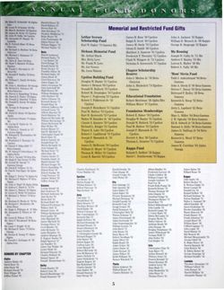 6504bc5d5f7a21.60700822.pdf page 5