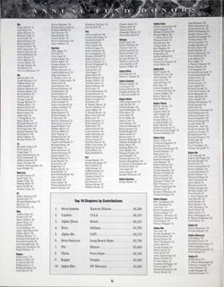 6504bc5d5f7a21.60700822.pdf page 6