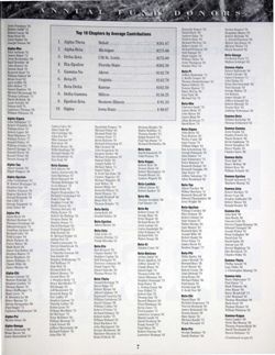 6504bc5d5f7a21.60700822.pdf page 7