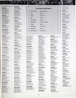 6504bc5d5f7a21.60700822.pdf page 9