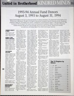 6504bc5f643217.55055635.pdf page 30