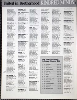 6504bc5f643217.55055635.pdf page 32