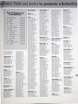 6504bc5f643217.55055635.pdf page 33