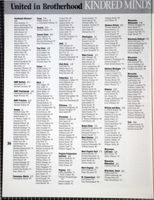 6504bc5f643217.55055635.pdf page 36