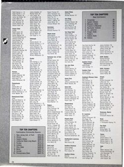 6504bc627235e2.94961120.pdf page 30