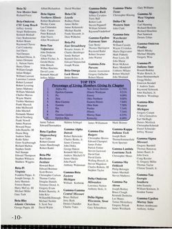 6504c0c960d770.82728332.pdf page 10