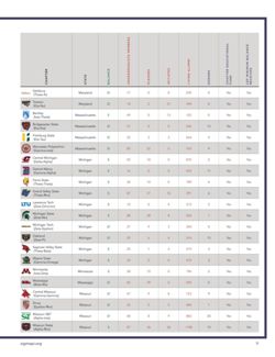 6505f7bc801642.10161840.pdf page 13