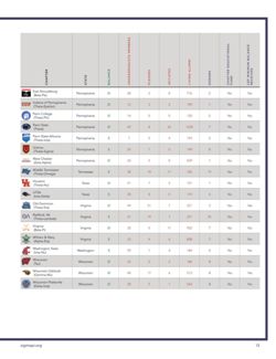 6505f7bc801642.10161840.pdf page 15