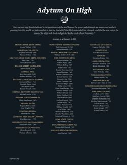 6505f7bc801642.10161840.pdf page 29