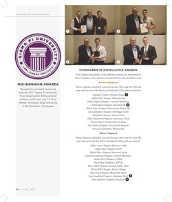 6505f7bc81d489.25339402.pdf page 54