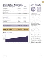 6505f891193835.26855909.pdf page 19
