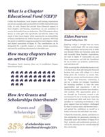 6505f891193835.26855909.pdf page 21