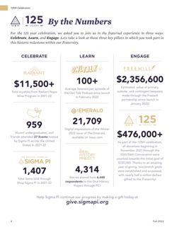 6505f8a28f6dd6.37292975.pdf page 6