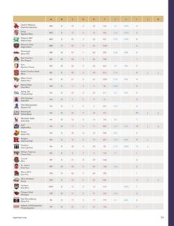 6505f8a28f6dd6.37292975.pdf page 31