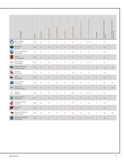 6505f8fcb3eb45.73861424.pdf page 15