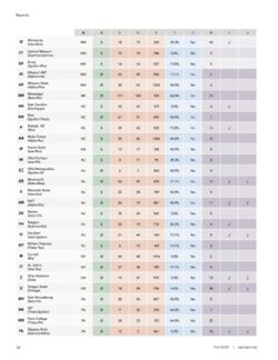 68effe5e47c691.12511372.pdf page 36