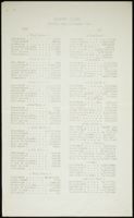 LWHS_EA_Box 1_F06_116.jpg