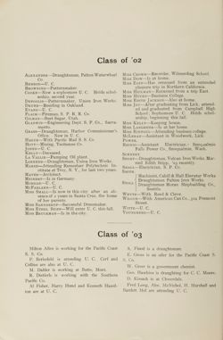 LWHS_Yearbook_1904_2_020.jpg