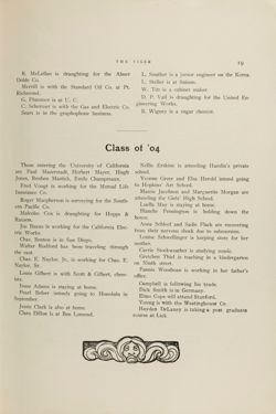 LWHS_Yearbook_1904_2_021.jpg